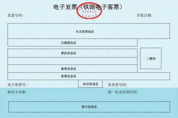 电子发票(铁路电子客票)长啥样?如何报销入账?
